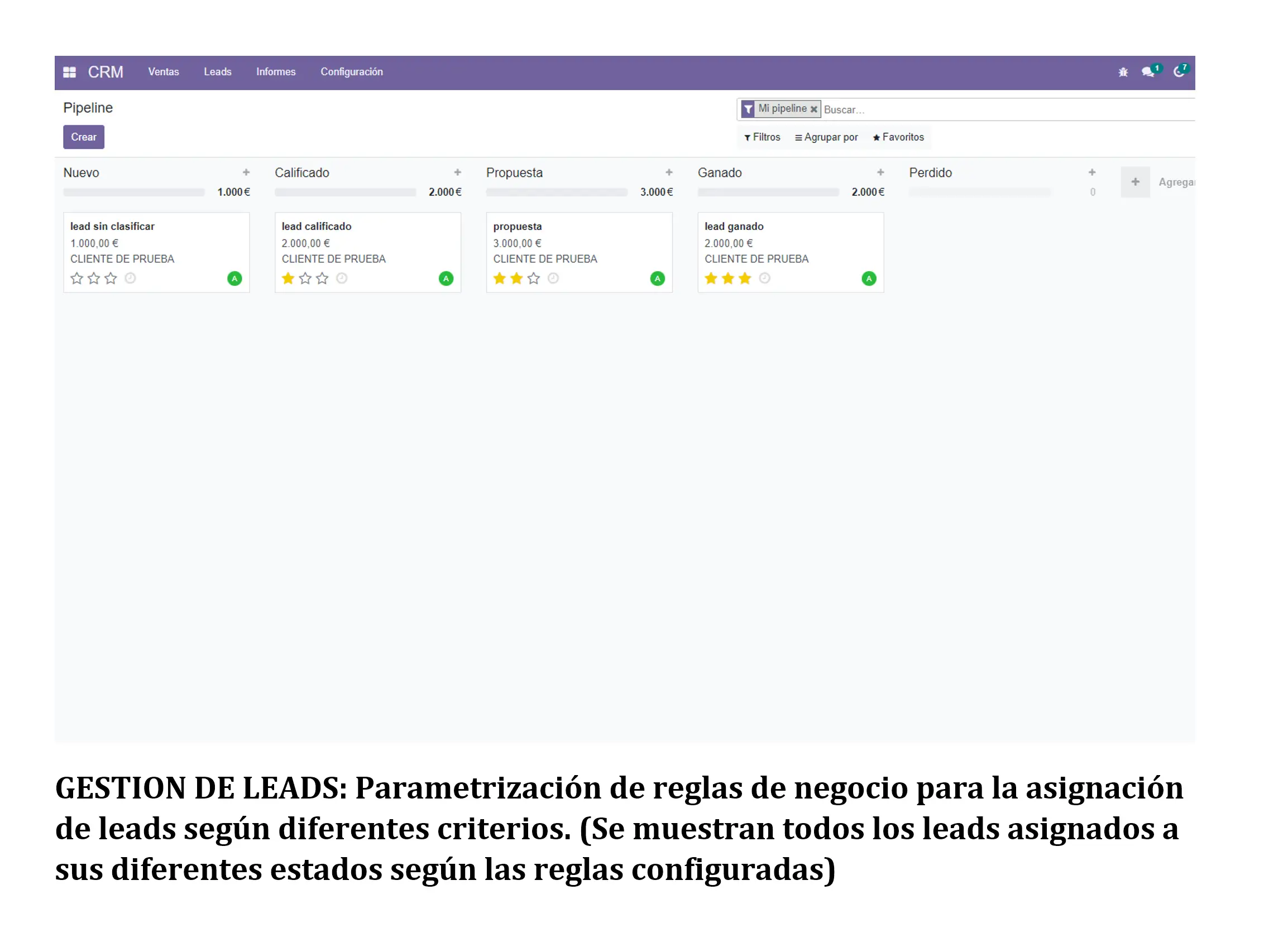 Gestión de clientes -parametrización reglas de negocio 